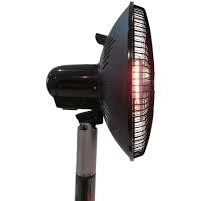 پنکه حرارتی ارشیا مدل هالوژنی فن دار SH-1471A
